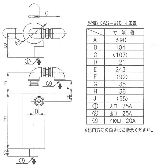 さいくろん（AS-90）寸法表